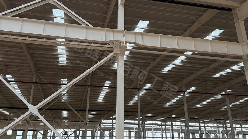 钢结构厂房通风设计方案，实用指南 (2)