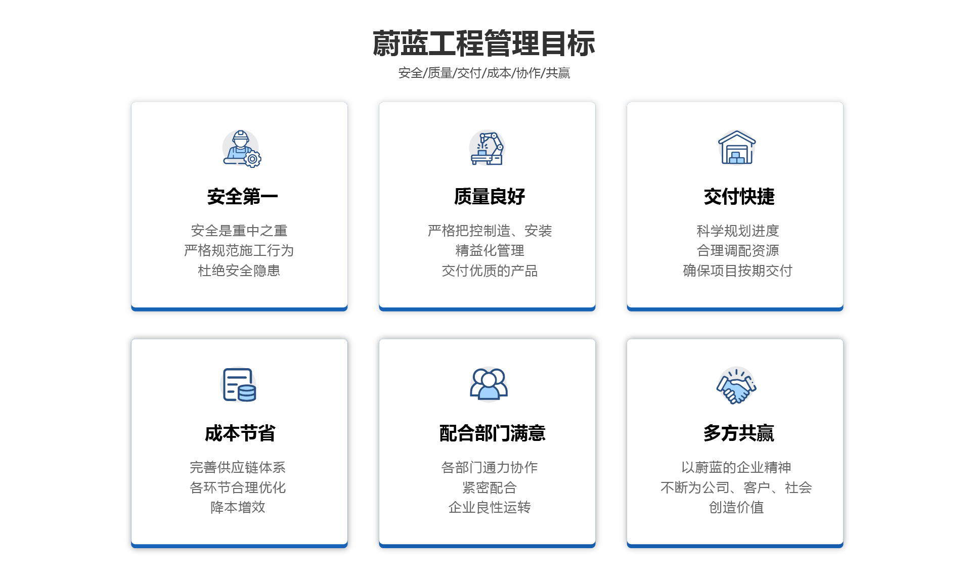 项目服务与管理