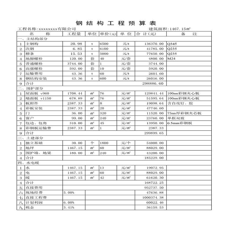 预算造价普通模板图
