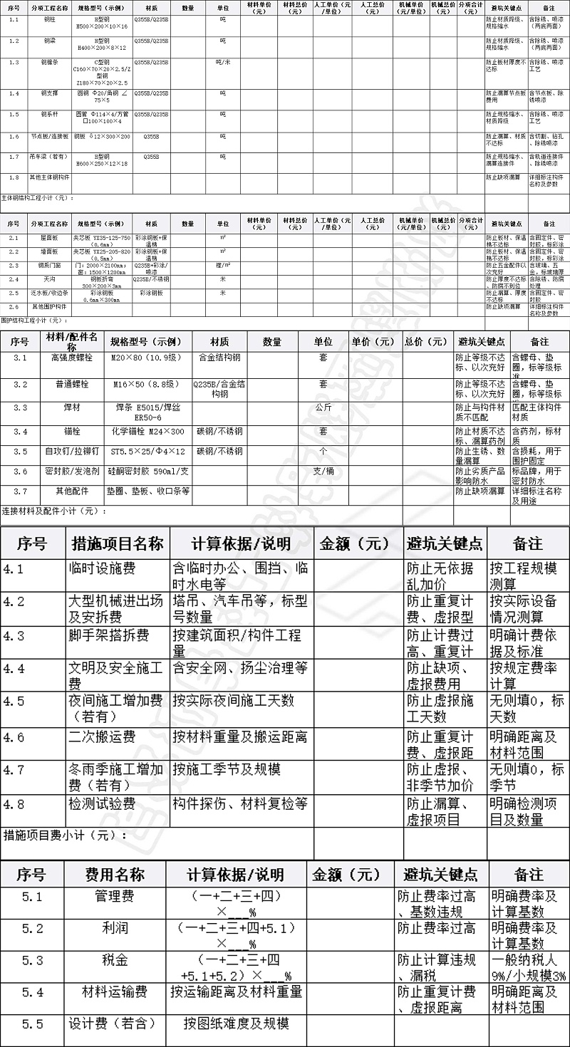 钢结构厂房报价单模板免费领！包含所有费用，透明无套路